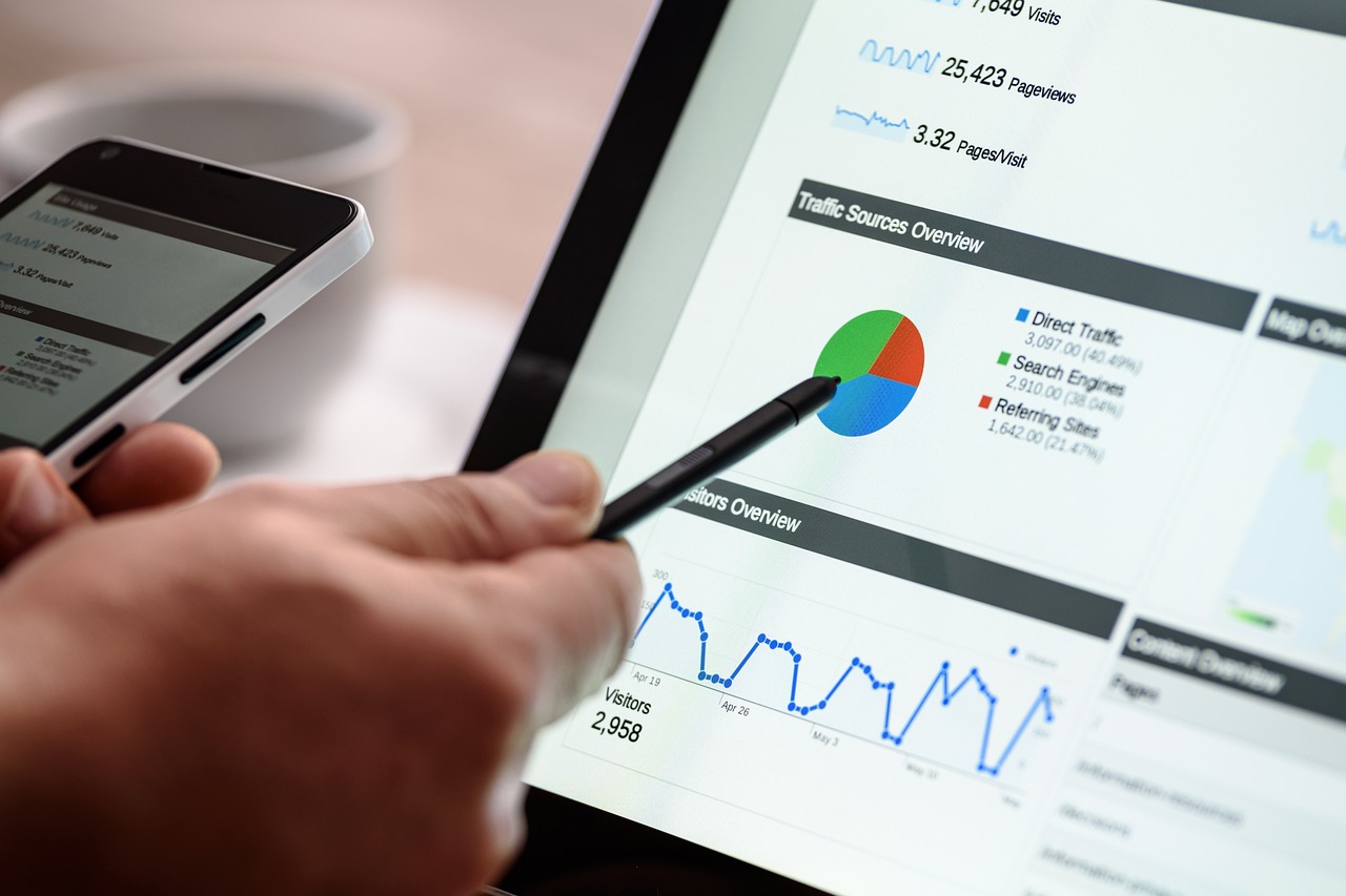 Marketing Consulting Marketing Consulting